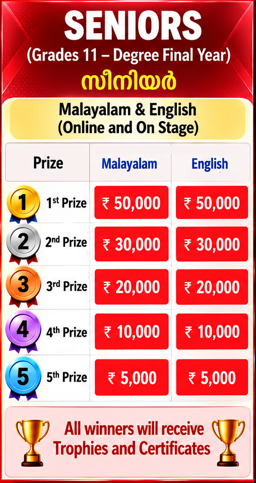 Seniors Category